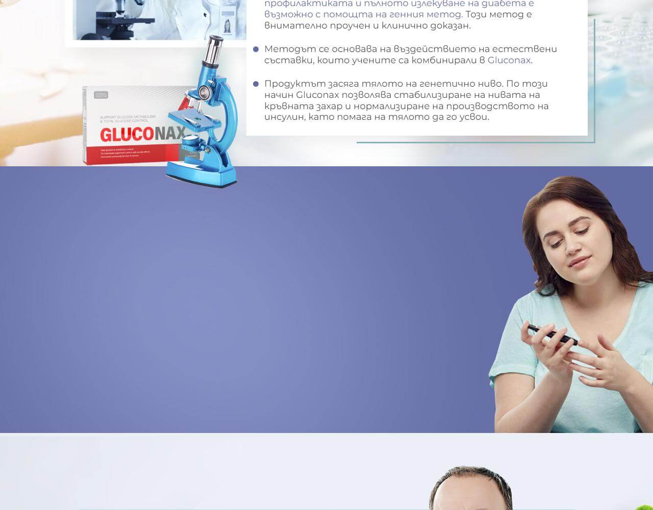 Gluconax 4